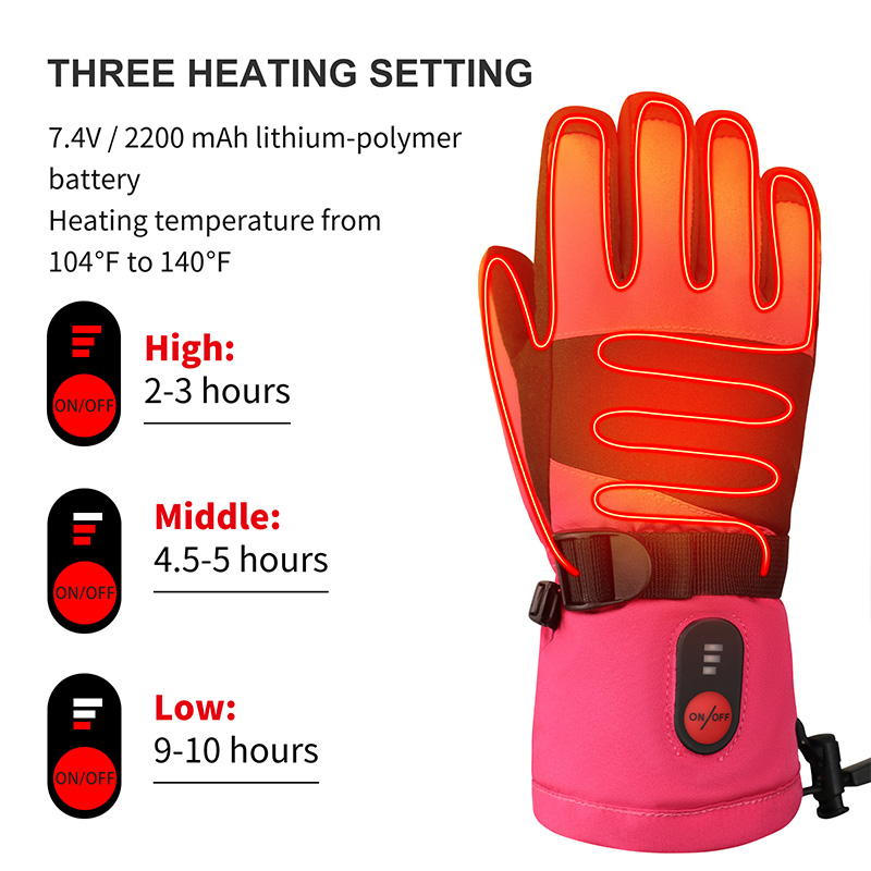 Rękawice grzewcze dla dzieci 2 – Ski Glove Waterproof recenzja i cena