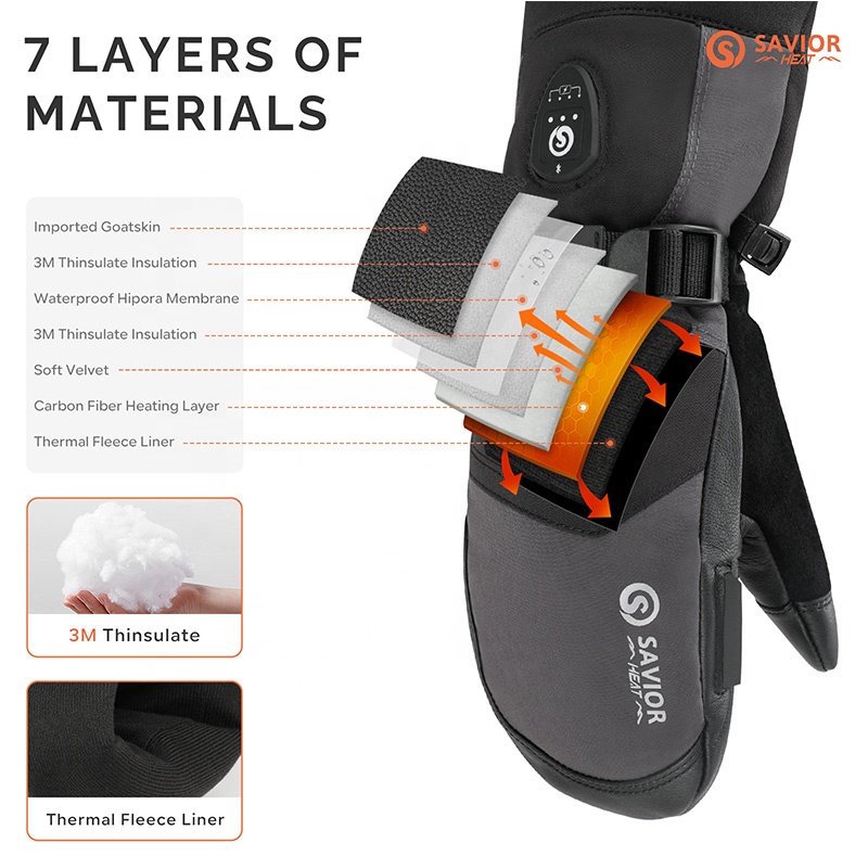 Nowość: wodoodporne, ciepłe, o – Ski Glove Waterproof recenzja i cena