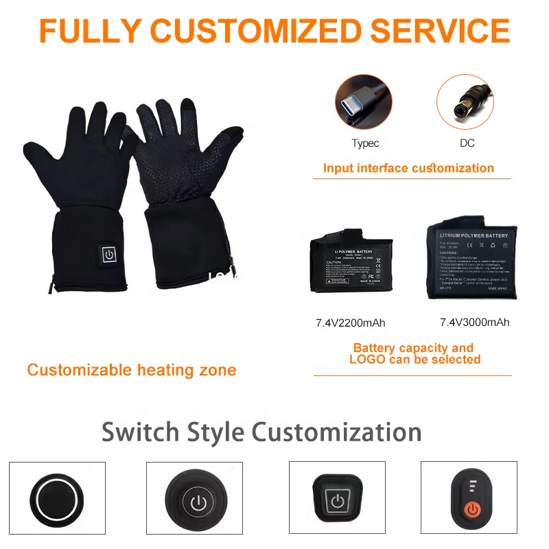 2026 Hurtownia Fabryczna Zimow – Ski Glove Waterproof recenzja i cena
